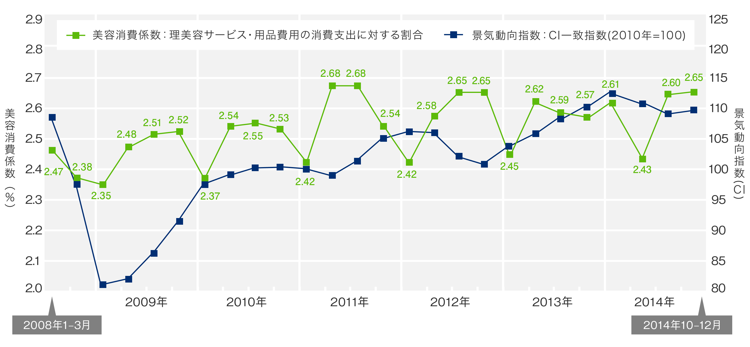 graph2014_10_12