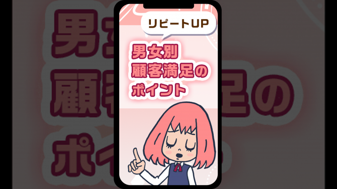 リピートUP！男女別・顧客満足度のポイント