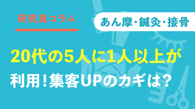 【あん摩・鍼灸・接骨】20代は5人に1人以上が利用！「美容の悩み解消」と「専門性の高さ」が利用増のカギに？