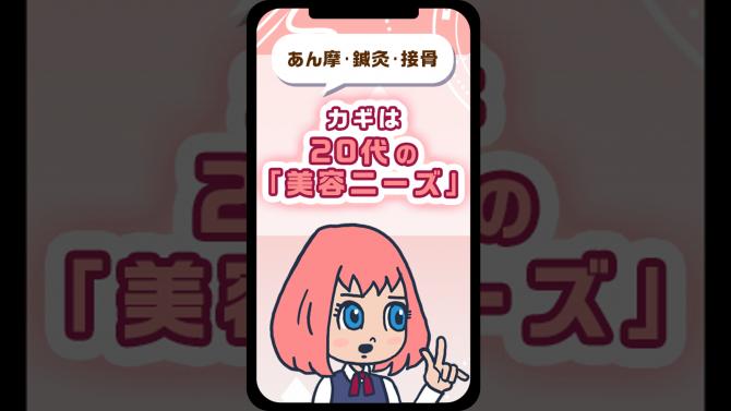 【あん摩・鍼灸・接骨】20代は5人に1人が利用! 「美容の悩み解消」がカギ?