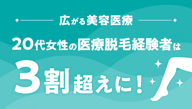 20代女性の医療脱毛経験者は3割超えに!20代男女の二重の整形が増加