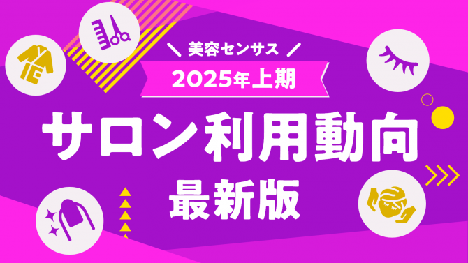 男女のサロン利用調査のキホン美容センサス上期